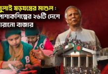 জুলাই ষড়যন্ত্রের মাশুল : পোশাকশিল্পের ২৬টি দেশে হারানো বাজার