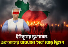 ইউনূসের দুঃশাসন: এক মাসের ব্যবধানে ‘মব’ বেড়ে দ্বিগুণ