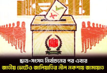 ছাত্র-সংসদ নির্বাচনের পর এবার জাতীয় ভোটেও জালিয়াতির নীল নকশায় জামায়াত