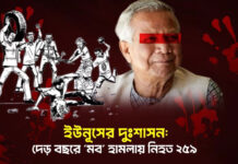 ইউনূসের দুঃশাসন: দেড় বছরে ‘মব’ হামলায় নিহত ২৫৯