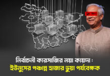 নির্বাচনী কারসাজির নয়া কায়দা : ইউনুসের পঞ্চান্ন হাজার ভুয়া পর্যবেক্ষক
