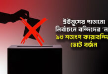 ইউনূসের পাতানো নির্বাচনে বন্দিদের ‘না’: ৯৩ শতাংশ কারাবন্দির ভোট বর্জন