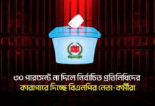 ৩০ পারসেন্ট না দিলে নির্বাচিত প্রতিনিধিদের কারাগারে দিচ্ছে বিএনপির নেতা-কর্মীরা