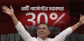 থার্টি পার্সেন্টের সরকার!