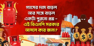 গ্যাসের দাম বাড়ল, আর সঙ্গে বাড়ল একটা পুরনো প্রশ্ন- এই বিএনপি সরকার আসলে কার জন্য?
