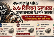জনগণের ঘাড়ে ১ দশমিক ৬ বিলিয়ন ডলারের বোঝা চাপালো বিএনপি সরকার