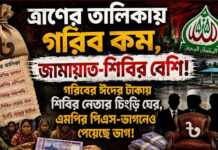 ত্রাণের তালিকায় গরিব কম, জামায়াত-শিবির বেশি!