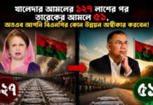 চট্টগ্রামকে গণকবর বানিয়েছে বিএনপি-জামাত জোট!