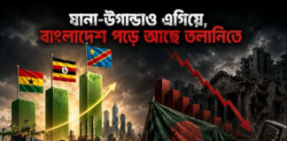 ঘানা-উগান্ডাও এগিয়ে, বিএনপি-জামাতের অপকর্মে বাংলাদেশ পড়ে আছে তলানিতে