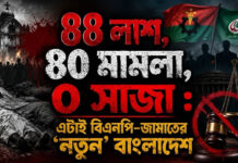 ৪৪ লাশ, ৪০ মামলা, ০ সাজা: এটাই বিএনপি-জামাতের ‘নতুন’ বাংলাদেশ