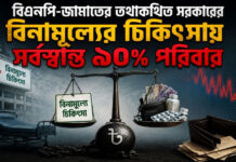 বিএনপি-জামাতের তথাকথিত সরকারের বিনামূল্যের চিকিৎসায় সর্বস্বান্ত ৯০% পরিবার