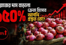 পেঁয়াজের দাম বাড়লো ১৫০%, ক্রেতা হিসেবে আপনি প্রস্তুত তো?