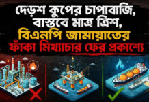 দেড়শ কূপের চাপাবাজি, বাস্তবে মাত্র ত্রিশ, বিএনপি জামায়াতের ফাঁকা মিথ্যাচার ফের প্রকাশ্যে