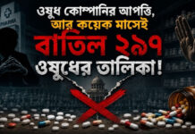 ওষুধ কোম্পানির আপত্তি, আর কয়েক মাসেই বাতিল ২৯৭ ওষুধের তালিকা!