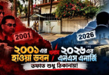 তারেক-জুবাইদার ক্ষমতাতন্ত্র; আন্তর্জাতিক হেলথ সেশনেও বিএনপির রাজনৈতিক প্রভাব?