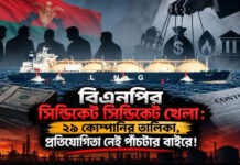 বিএনপির সিন্ডিকেট সিন্ডিকেট খেলা: ২৯ কোম্পানির তালিকা, প্রতিযোগিতা নেই পাঁচটার বাইরে!