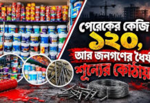 পেরেকের কেজি ১২০, আর জনগণের ধৈর্য শূন্যের কোঠায়!