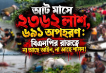 আট মাসে ২৩৬২ লাশ, ৬৯১ অপহরণ : বিএনপির রাজত্বে না আছে আইন, না আছে শাসন!