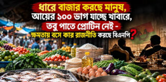 ধারে বাজার করছে মানুষ, আয়ের ১০০ ভাগ যাচ্ছে খাবারে তবুও পাতে প্রোটিন নেই