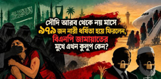 সৌদি থেকে ৯ মাসে ৯৭৯ জন নারী ধর্ষিতা হয়ে বাংলাদেশে, বিএনপি-জামাতের মুখে এখন কুলুপ কেন?